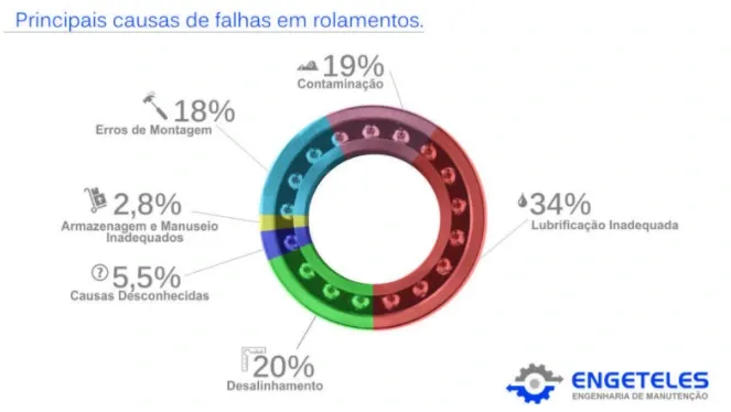 Imagem do artigo